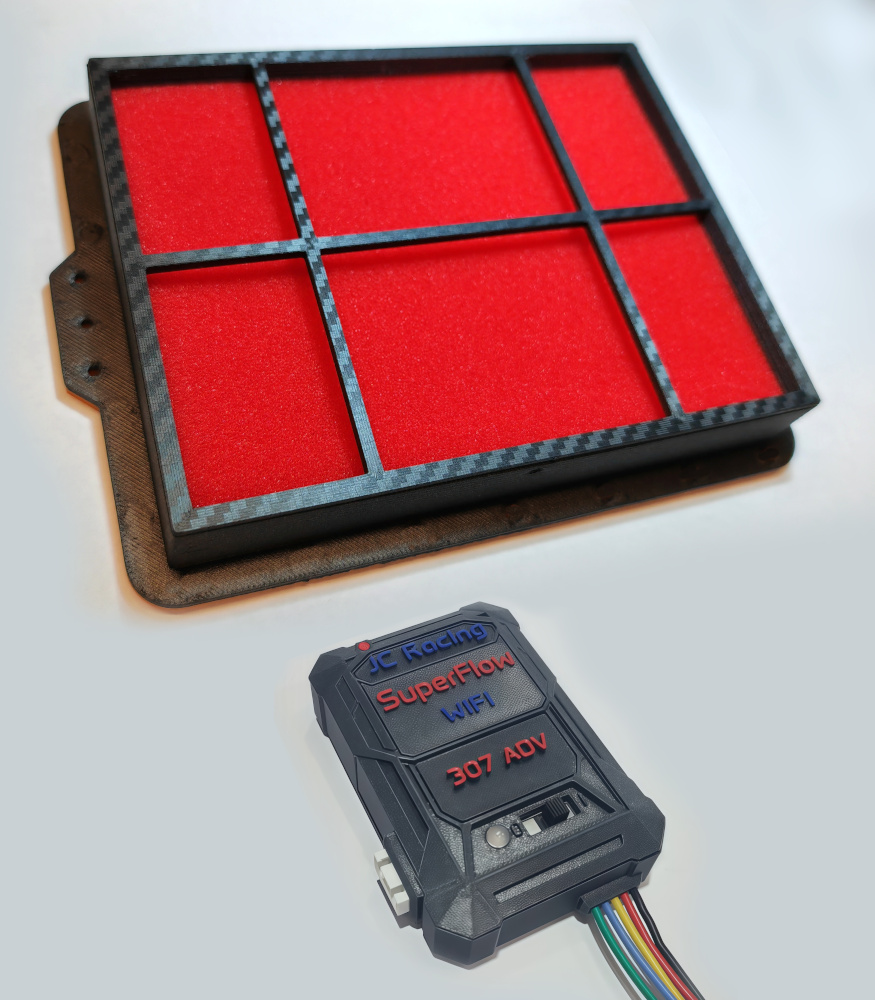 Kit SFPerformance for Rieju Aventura 307